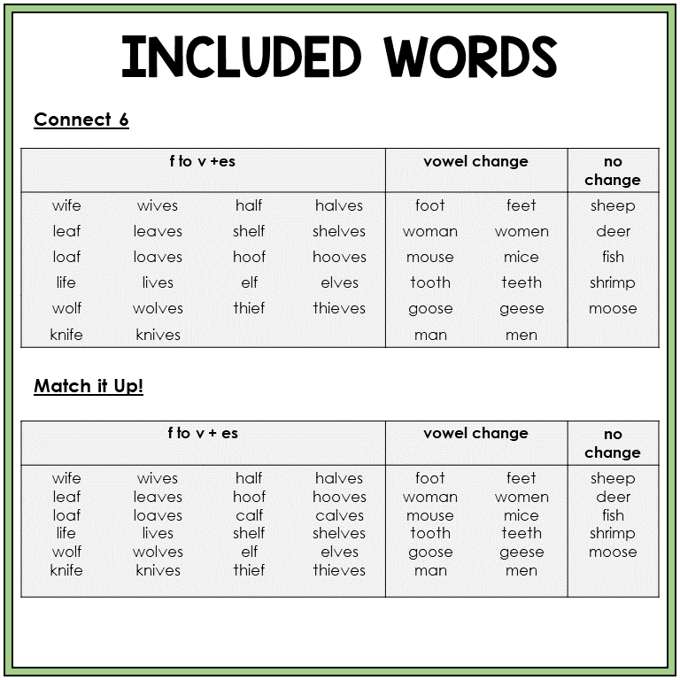 Word list for unusual plural nouns, Sort 8
