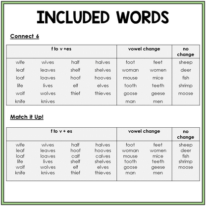 Word list for unusual plural nouns, Sort 8