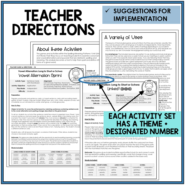 Teacher directions and suggestions for implementation