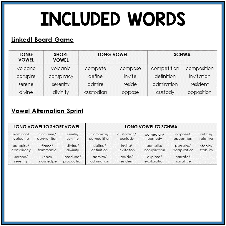 Word list for vowel alternation, Long to Short or Schwa, Sort 18