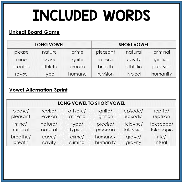 Word list for vowel alternation, Long to Short, Sort 17