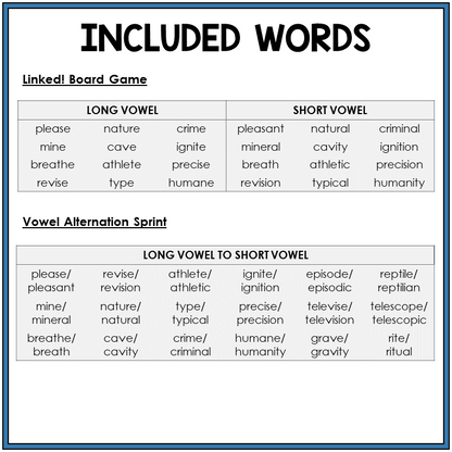 Word list for vowel alternation, Long to Short, Sort 17