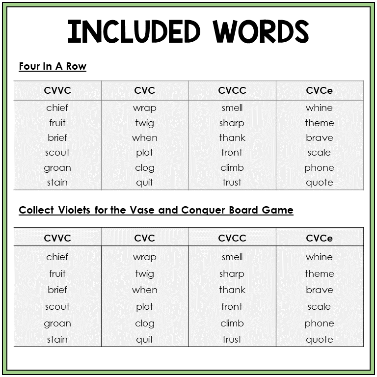 Word list for CVVC, CVC, CVCC, and CVCe vowel pattern review, Sort 1