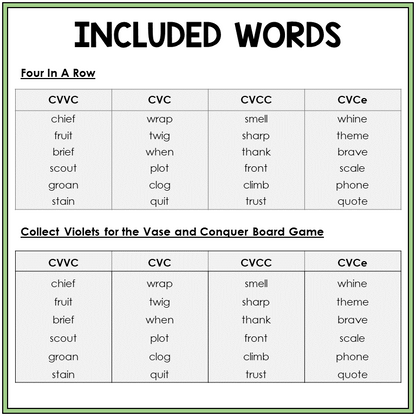Word list for CVVC, CVC, CVCC, and CVCe vowel pattern review, Sort 1