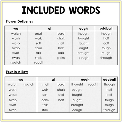 Word list for WA, AL, and OUGH games, Sort 38