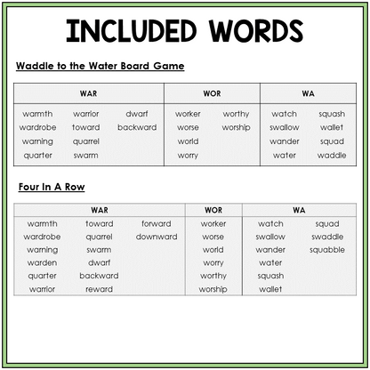 Word list for WAR, WOR, and WA in accented syllables, Sort 28