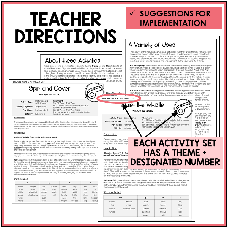 Teacher directions and ideas for extending the picture boards