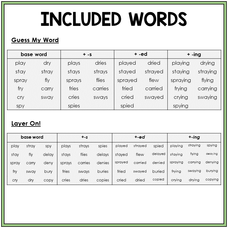 Word list for adding -S, -ED, and -ING to words that end in Y, Sort 9