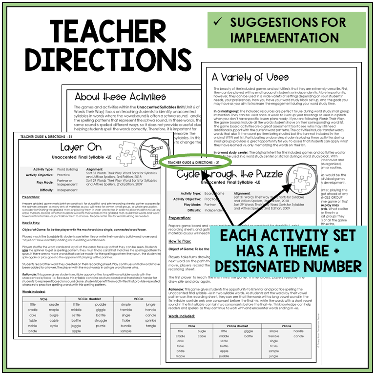 Teacher directions and suggestions for implementation, -LE in the unaccented final syllable