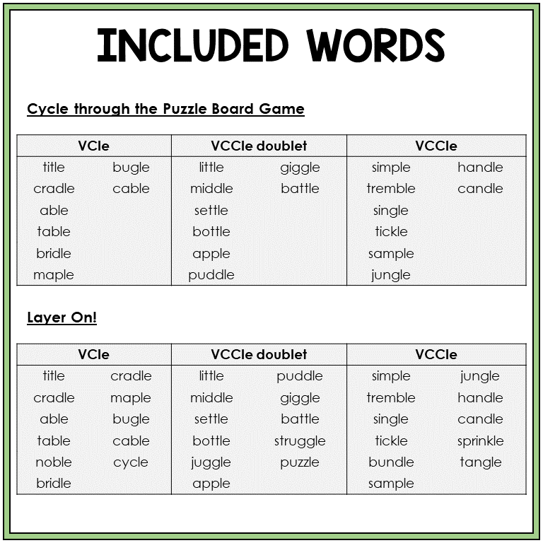 Word list for -LE in the unaccented final syllable, Sort 31