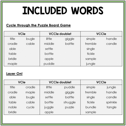 Word list for -LE in the unaccented final syllable, Sort 31