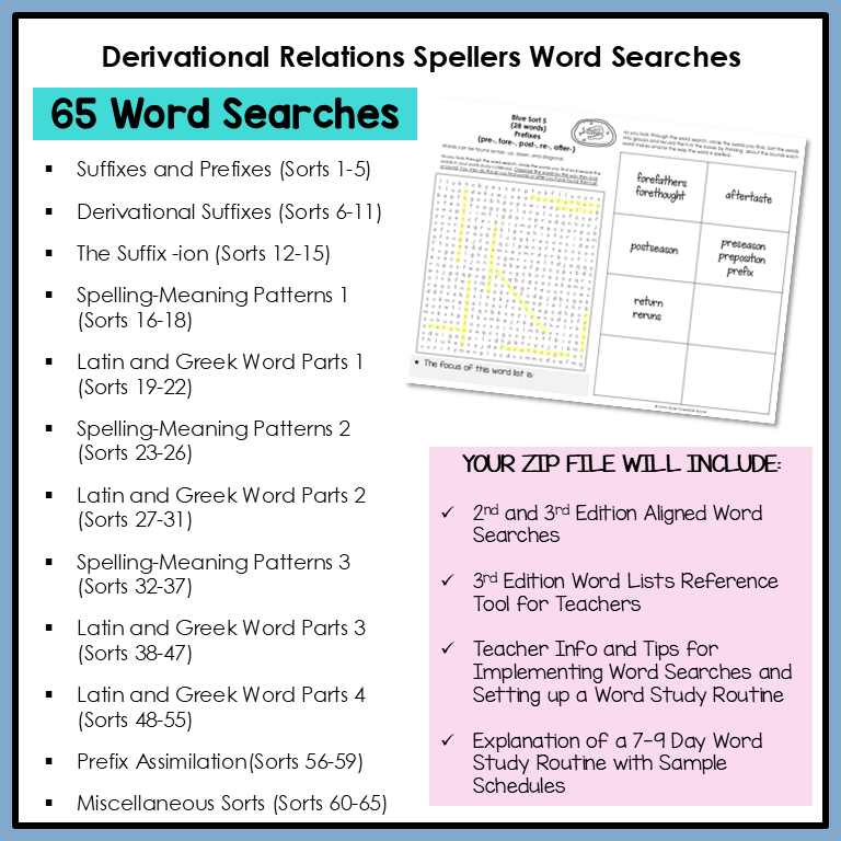 Word lists included in the Derivational Relations Spellers Word Searches product