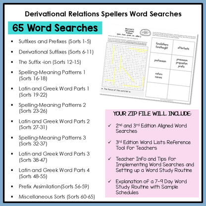 Word lists included in the Derivational Relations Spellers Word Searches product