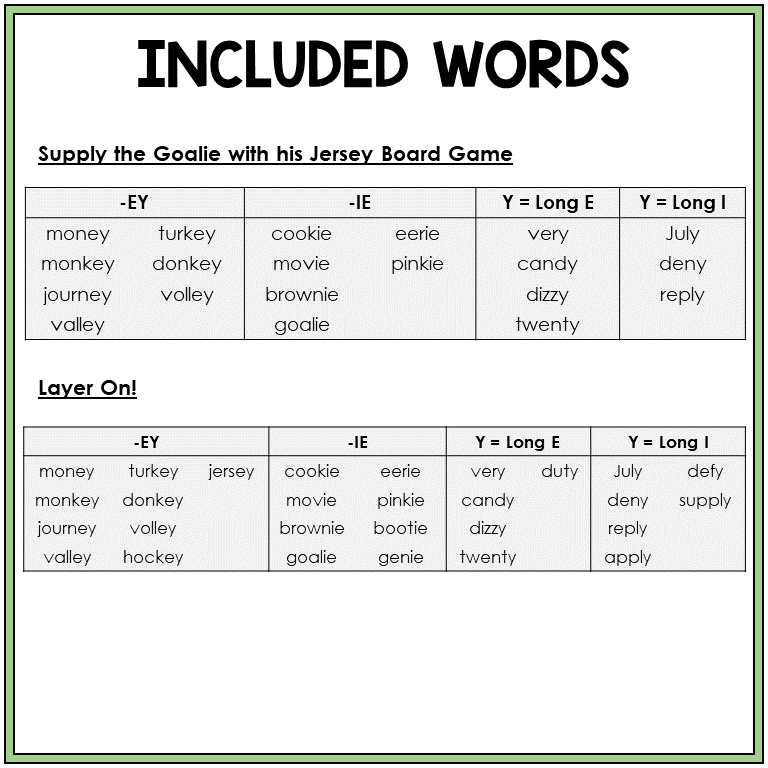 Word list for final -Y, -EY, and -IE, Sort 38